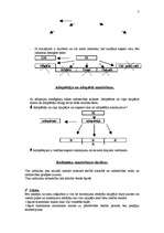 Konspekts 'Mantojuma tiesības', 7.