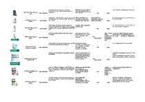Konspekts 'Acu pilieni', 2.