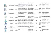 Konspekts 'Acu pilieni', 3.