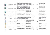 Konspekts 'Acu pilieni', 4.