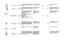 Konspekts 'Acu pilieni', 5.