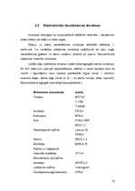 Referāts 'Meža kokaudzētavas', 19.