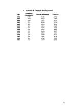 Referāts 'Riga International Airport', 12.