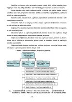 Prakses atskaite 'Prakses atskaite par Rimi darbību Latvijā', 14.