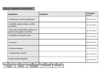 Prakses atskaite 'Prakses atskaite par Rimi darbību Latvijā', 31.