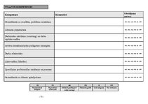 Prakses atskaite 'Prakses atskaite par Rimi darbību Latvijā', 35.