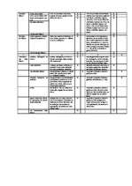 Referāts 'Par civilo un darba aizsardzību uzņēmumā "XXX"', 7.