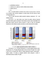 Diplomdarbs 'Pasažieru starptautisko autopārvadājumu organizācija uzņēmumā a/s "Rīgas Starpta', 41.