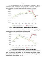 Diplomdarbs 'Pasažieru starptautisko autopārvadājumu organizācija uzņēmumā a/s "Rīgas Starpta', 42.