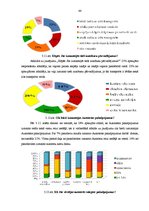Diplomdarbs 'Pasažieru starptautisko autopārvadājumu organizācija uzņēmumā a/s "Rīgas Starpta', 44.