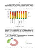 Diplomdarbs 'Pasažieru starptautisko autopārvadājumu organizācija uzņēmumā a/s "Rīgas Starpta', 45.