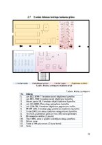 Biznesa plāns 'Apģērbu ražotnes izstrāde', 19.