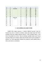 Biznesa plāns 'Apģērbu ražotnes izstrāde', 24.