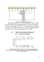 Biznesa plāns 'Apģērbu ražotnes izstrāde', 34.