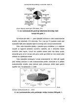 Referāts 'Piensaimniecības nozares raksturojums un attīstības iespējas', 6.