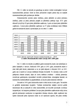 Referāts 'Piensaimniecības nozares raksturojums un attīstības iespējas', 7.