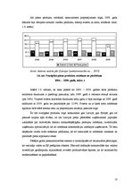 Referāts 'Piensaimniecības nozares raksturojums un attīstības iespējas', 10.