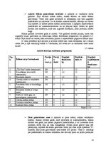 Prakses atskaite 'Restorānu prakse ēdināšanas uzņēmumā "Čili Pica"', 14.