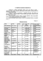 Prakses atskaite 'Restorānu prakse ēdināšanas uzņēmumā "Čili Pica"', 23.