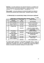 Prakses atskaite 'Restorānu prakse ēdināšanas uzņēmumā "Čili Pica"', 28.