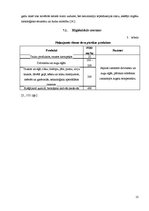 Referāts 'Butilhidroksianizols', 13.