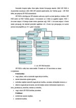 Referāts 'Darba aizsardzības un drošības organizācija iestādē', 19.