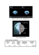 Referāts 'Plutons', 3.