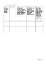 Eseja 'Problēmas būtības garīgā dimensija un sociālā darbinieka kā indivīda loma problē', 12.