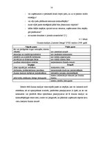 Biznesa plāns 'Dizaina studijas izveidošana', 16.