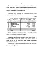 Biznesa plāns 'Dizaina studijas izveidošana', 18.