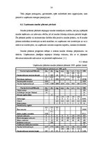 Biznesa plāns 'Dizaina studijas izveidošana', 24.