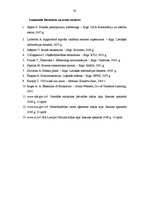 Biznesa plāns 'Dizaina studijas izveidošana', 30.