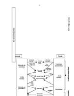 Diplomdarbs 'Elektroniskās un tradicionālās komercijas salīdzinājums', 18.
