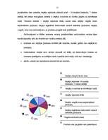 Diplomdarbs 'Elektroniskās un tradicionālās komercijas salīdzinājums', 54.