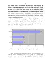 Diplomdarbs 'Elektroniskās un tradicionālās komercijas salīdzinājums', 60.
