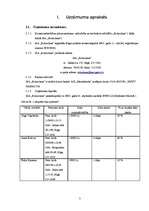 Biznesa plāns 'Biznesa plāns restorānam', 7.