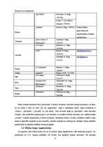 Biznesa plāns 'Biznesa plāns restorānam', 17.