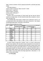 Biznesa plāns 'Biznesa plāns restorānam', 19.