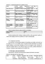 Biznesa plāns 'Biznesa plāns restorānam', 32.