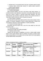 Biznesa plāns 'Biznesa plāns restorānam', 34.