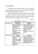 Diplomdarbs 'Mārketinga kompleksa izveide un vadīšana uzņēmumā', 25.