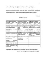 Diplomdarbs 'Mārketinga kompleksa izveide un vadīšana uzņēmumā', 39.