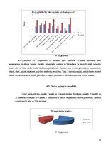 Referāts 'Zinātniski pētnieciskais darbs par karjeras izvēli un iespējām', 29.