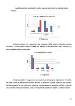 Referāts 'Zinātniski pētnieciskais darbs par karjeras izvēli un iespējām', 30.