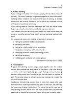 Referāts 'Meetings', 12.