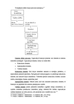 Konspekts 'Organizēšanas būtība. Organizācijas struktūras veidošana', 6.