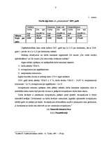 Prakses atskaite 'Prakse lauku tūrisma uzņēmumā. Uzņēmuma darbības analīze, attīstības plānošana', 9.