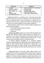 Prakses atskaite 'Prakse lauku tūrisma uzņēmumā. Uzņēmuma darbības analīze, attīstības plānošana', 40.