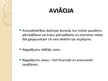 Prezentācija 'Aviācijas risku pārapdrošināšana', 2.