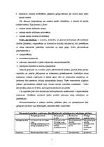 Referāts 'Sadales kanāli', 2.